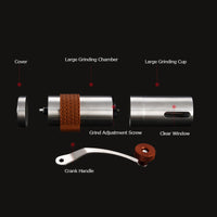 Travel Manual Coffee Grinder, Conical Burr Mill With Adjustable Setting, Portable Hand Crank Coffee Grinder