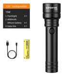 C20-T 15W Powerful Telescopic Zoom Flashlight USB Rechargeable