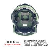 DEWBest UHMWPE Ballistic NIJ IIIA USA OBL TESTED Helmet