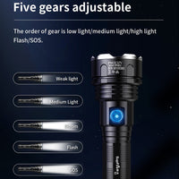 R3 P90 36W Powerful flashlight With USB Chargeable 5 Modes