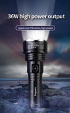 R3 P90 36W Powerful flashlight With USB Chargeable 5 Modes