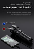 R3 P90 36W Powerful flashlight With USB Chargeable 5 Modes