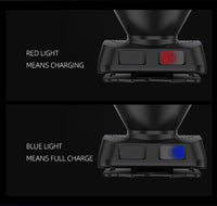 HL51/HL52 LED Headlight 4 Mode Head Lamp