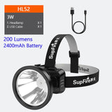 HL51/HL52 LED Headlight 4 Mode Head Lamp