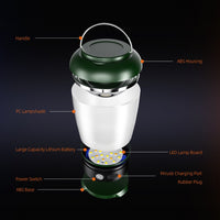 T31 Portable Searchlight White/Warm Light Outdoor Camping USB Rechargeable