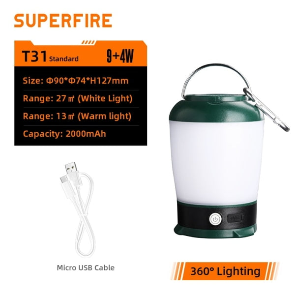 T31 Portable Searchlight White/Warm Light Outdoor Camping USB Rechargeable